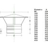Terminale Tondo da: 80 a 200 Comignolo Cinese Cappelletto